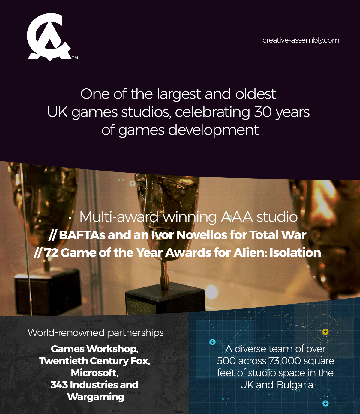 AAA uk studio