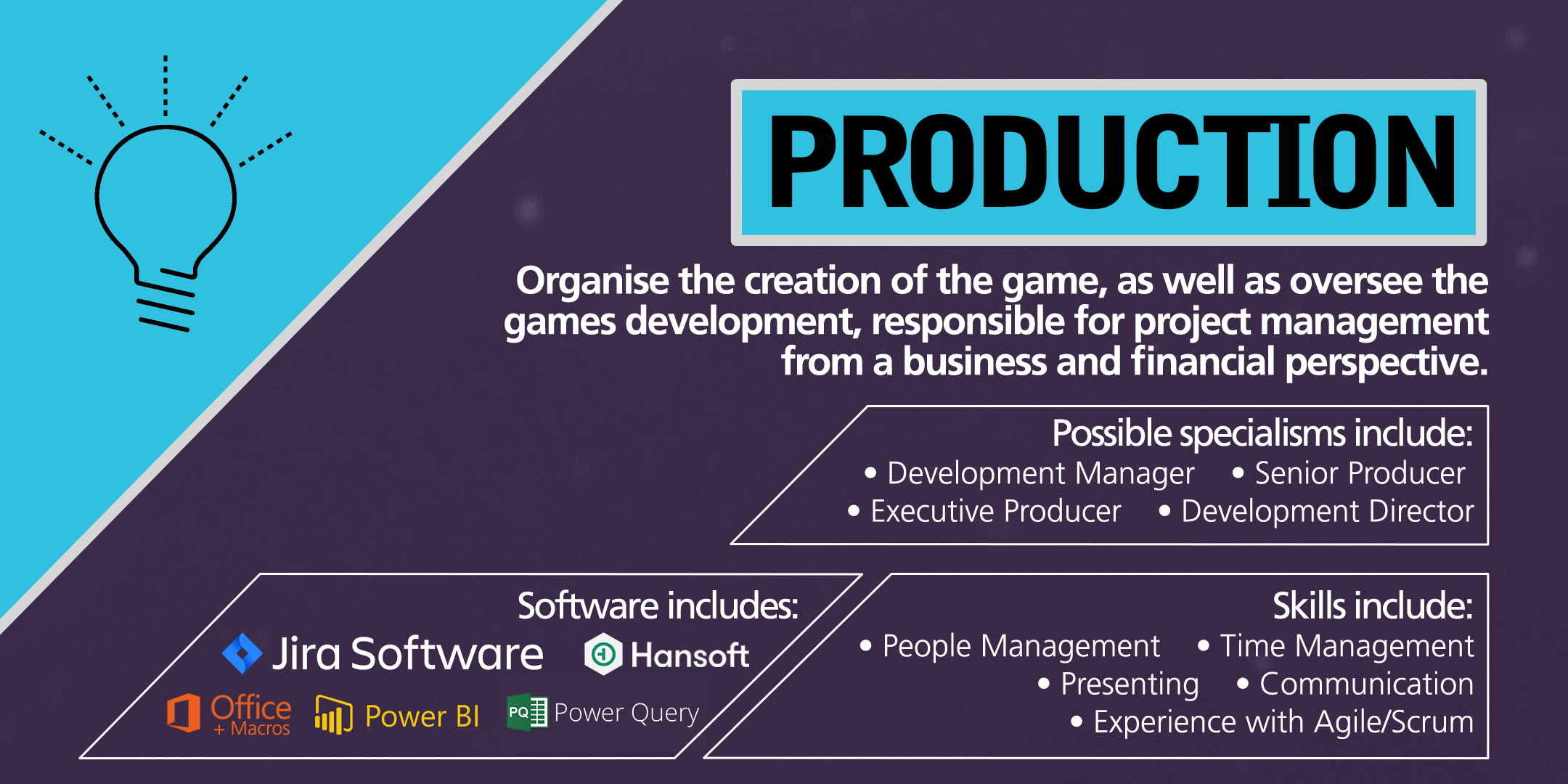 Game Producer skills