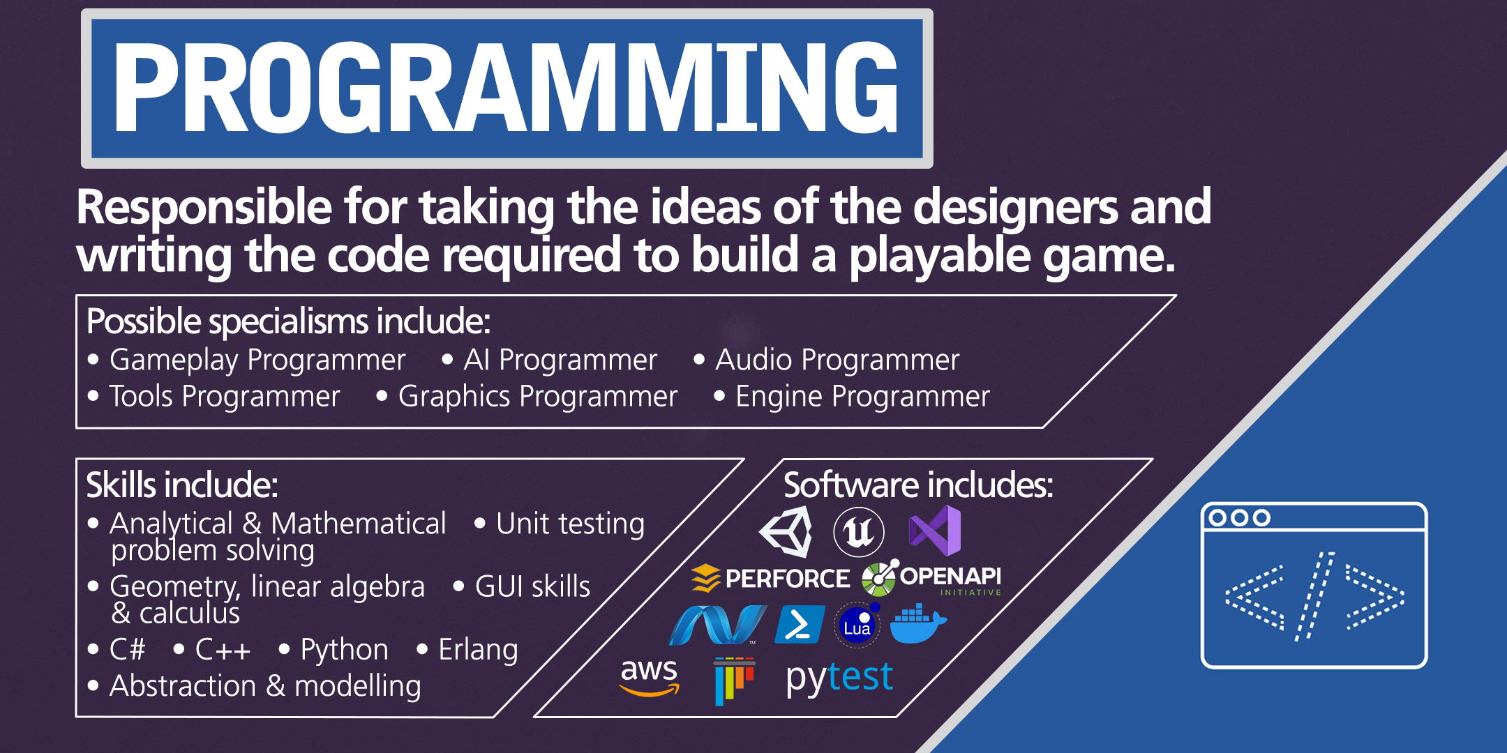 Programming in games